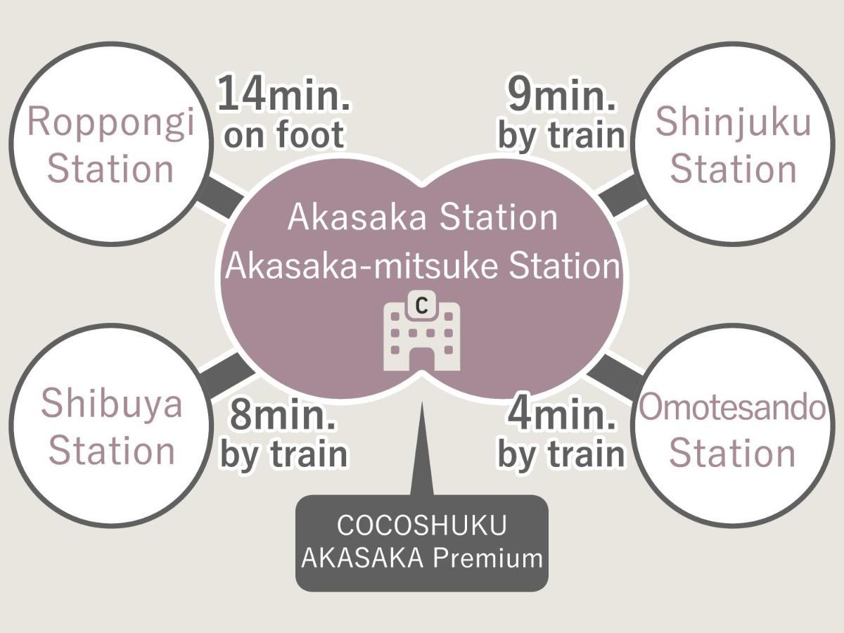 Cocoshuku Akasaka Premium Ξενοδοχείο Τόκιο Εξωτερικό φωτογραφία